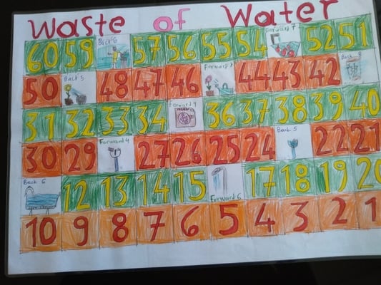 wasteofwater1